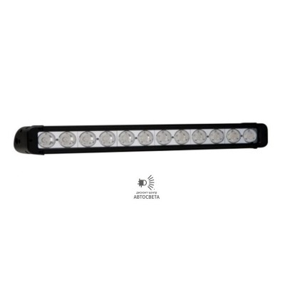 Светодиодные фары Nanoled 120W